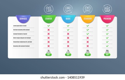 Wish list, Add gift and Sale offer icons simple set. Comparison table. Bus travel sign. Present box, Gift box, Transport. Holidays set. Pricing plan. Compare products. Vector