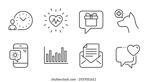 Wish list, Heartbeat and Weather phone icons set. Veterinary clinic, Time management and Heart signs. Vector