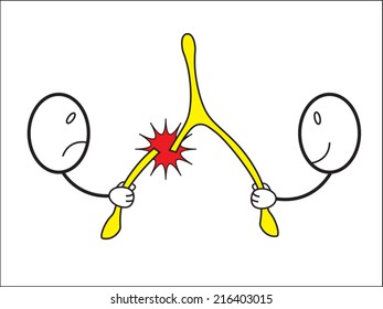 Wishbone