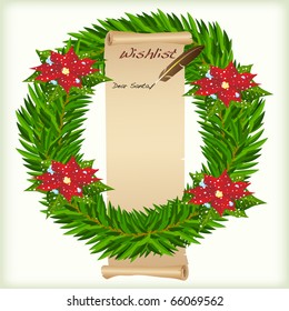 Wishlist for Santa