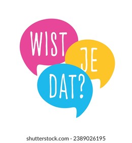 Wist je dat ?, Did you know? in Dutch