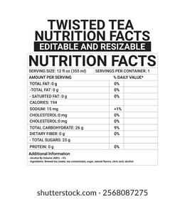 wisted tea calories 100% editable and resizable nutrition label, twisted tea calories half and half