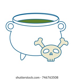 witch boiler with skull
