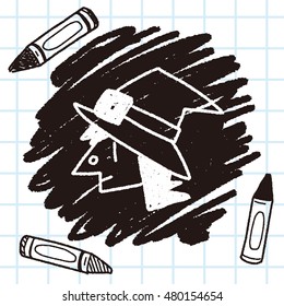 witch doodle drawing