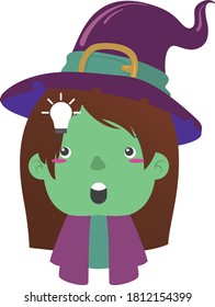 witch with facial gestures, hat and robe