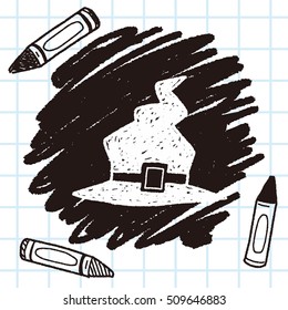 witch hat doodle