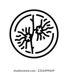 Hexenmarkensymbol für die Linie der Kosmetikpflanze. Hexenschild für die Kosmetikpflanze. isoliertes Kontursymbol