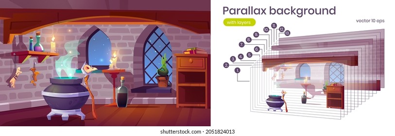 Witch house with magic potion boiling in cauldron and mandrake in pot. Vector parallax background for 2d animation with cartoon interior of wizard or sorceress room in medieval castle