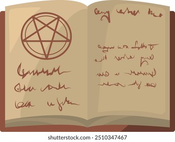 Witchcraft book pages. Old magic spell grimoire