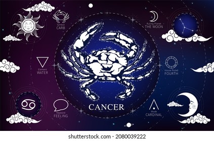 Witchcraft card astrology for Cancer zodiac sign and zodiac constellations. Modern magic, divination, crescent moon and sun on a blue background esoteric. Vector EPS10 illustration.