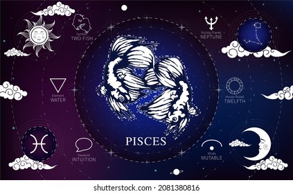Witchcraft card astrology for Pisces zodiac sign and zodiac constellations. Modern magic, divination, crescent moon and sun on a blue background esoteric. Vector EPS10 illustration.