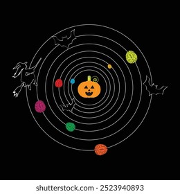 Witches, bats, and brains in orbit with the pumpkin as their earth. Happy Halloween! Dare to enter the Halloween orbit with spooky delight!