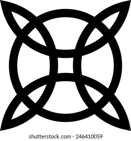 Witch`s Knot, Wicca, Power of four elements