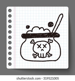 witch's pot doodle drawing
