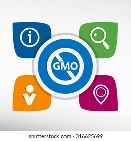 Without Genetically modified food symbol and icons set vector illustration. Modern Flat style