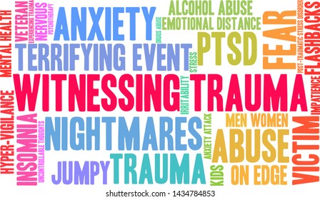 Witnessing Trauma word cloud on a white background. 