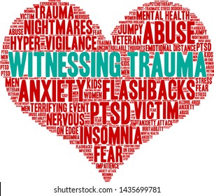 Witnessing Trauma word cloud on a white background. 