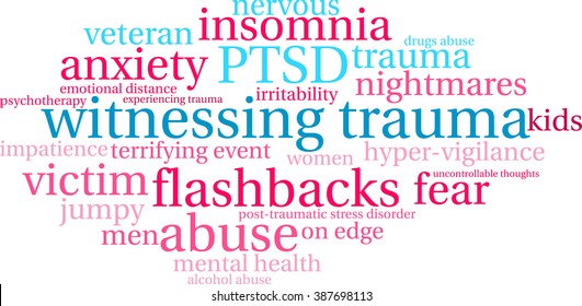 Witnessing Trauma word cloud on a white background. 