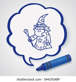 wizard doodle