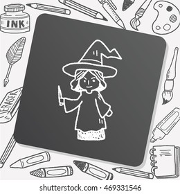 wizard doodle