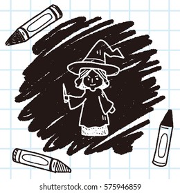 wizard doodle