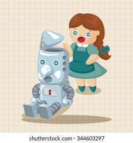 The Wizard of Oz cartoon theme elements