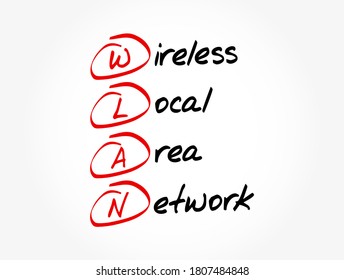 WLAN - Wireless Local Area Network acronym, technology concept background