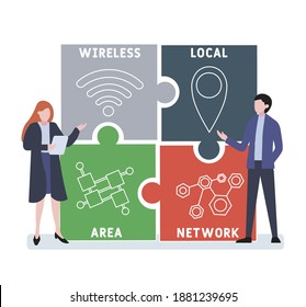 WLAN - Wireless Local Area Network acronym. business concept background.  vector illustration concept with keywords and icons. lettering illustration with icons for web banner, flyer, landing page