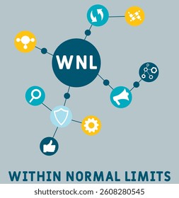 WNL Within Normal Limits acronym. business concept background. vector illustration concept with keywords and icons. lettering illustration with icons for web banner, flyer, landing pag