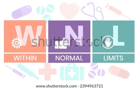 WNL Within Normal Limits. An Acronym Abbreviation of a common Medical term. Illustration isolated on red background