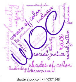WOC word cloud on a white background. 