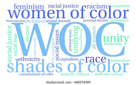 WOC word cloud on a white background. 