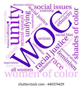 WOC word cloud on a white background. 