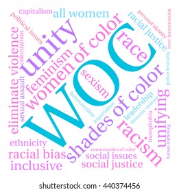 WOC word cloud on a white background. 