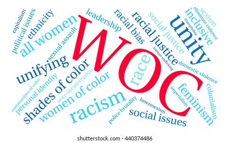 WOC word cloud on a white background. 
