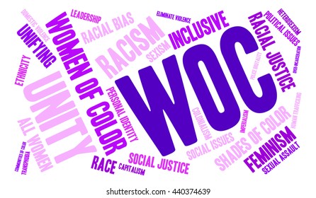 WOC word cloud on a white background. 