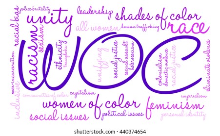WOC word cloud on a white background. 