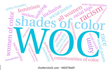 WOC word cloud on a white background. 