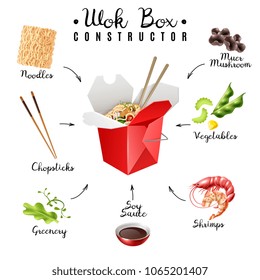 Wok box constructor including noodles, greenery, vegetables, chopsticks, soy sauce, shrimps, muer mushrooms isolated vector illustration