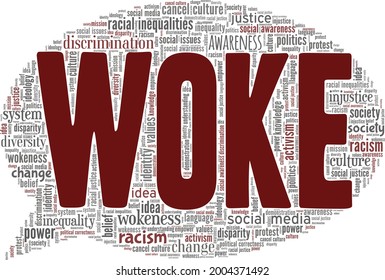 Woke vector illustration word cloud isolated on a white background.