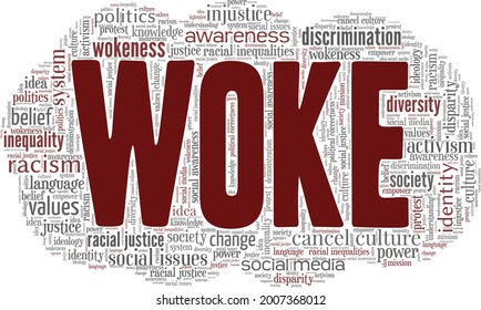 Woke vector illustration word cloud isolated on a white background.