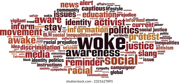 Woke word cloud concept. Collage made of words about woke. Vector illustration