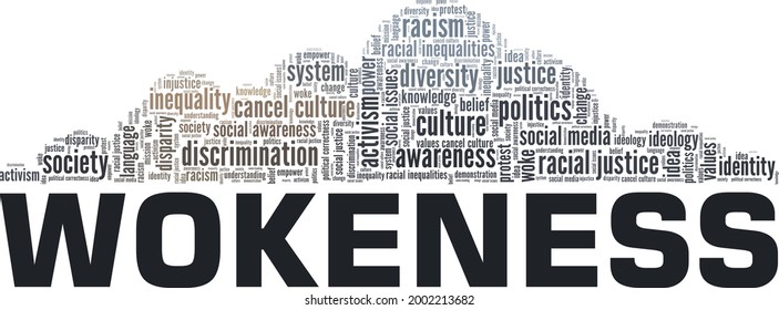 Wokeness vector illustration word cloud isolated on a white background.