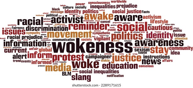 Wokeness word cloud concept. Collage made of words about wokeness. Vector illustration