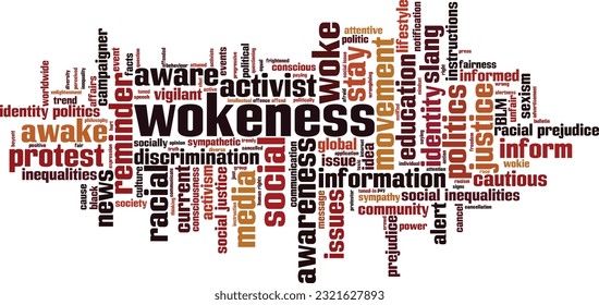 Wokeness word cloud concept. Collage made of words about wokeness. Vector illustration