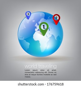 Wold Globe and Pointers
