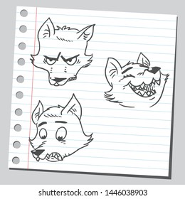 Wolf Character Design (different Head Poses And Expressions).