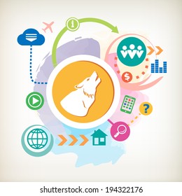 A wolf  and cloud on abstract colorful watercolor background with different icon and elements. 