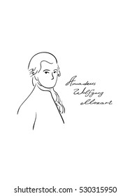 Wolfgang Amadeus Mozart