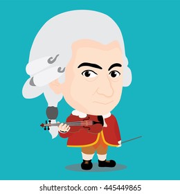 Wolfgang Amadeus Mozart Character